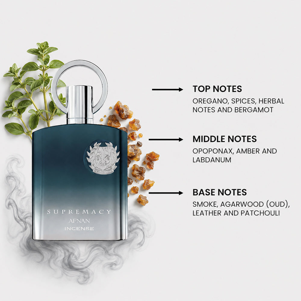 Afnan Supremacy Incense for Men Eau de Parfum | PerfumePlusOutlet