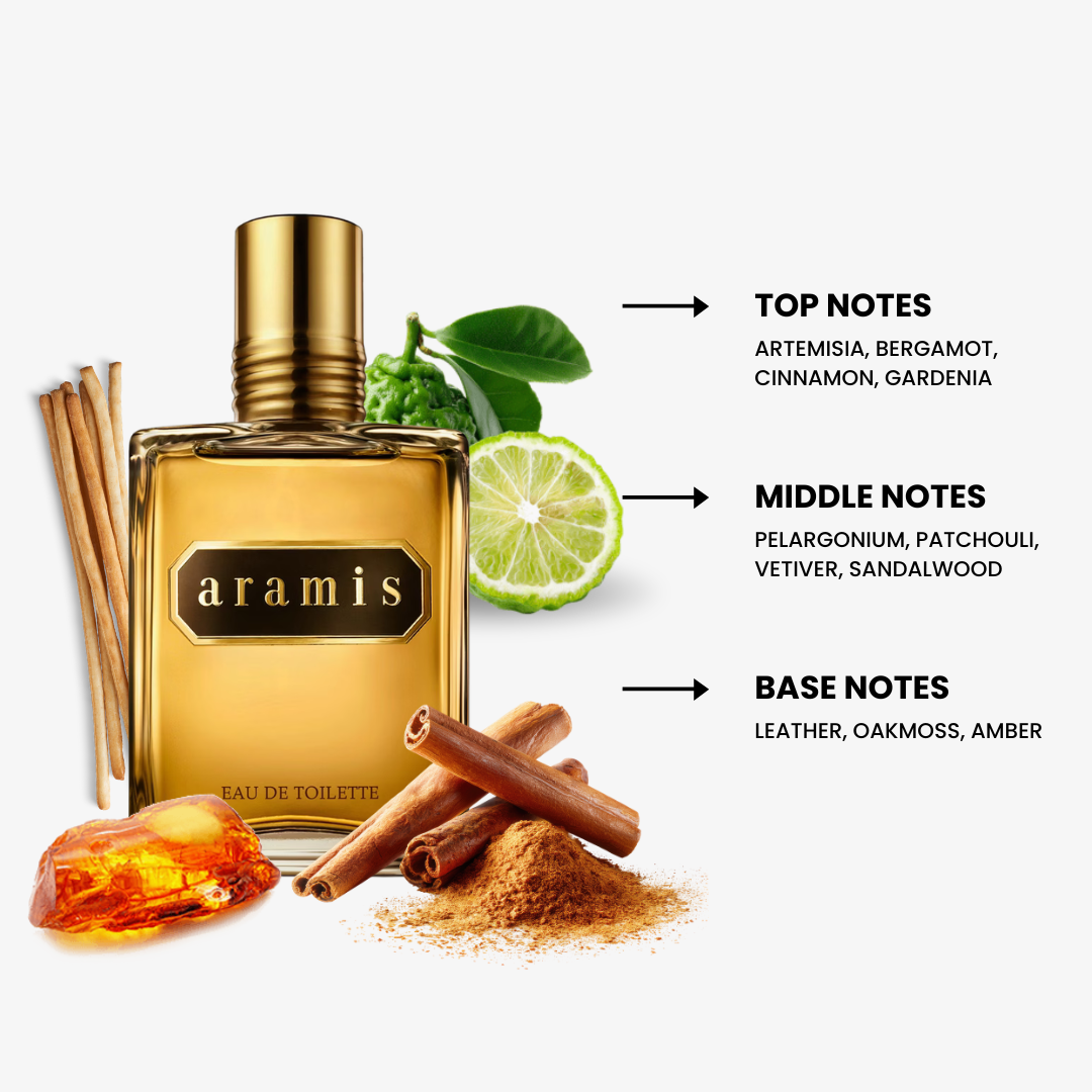 Aramis For Men By Aramis Eau De Toilette Spray | PerfumePlusOutlet