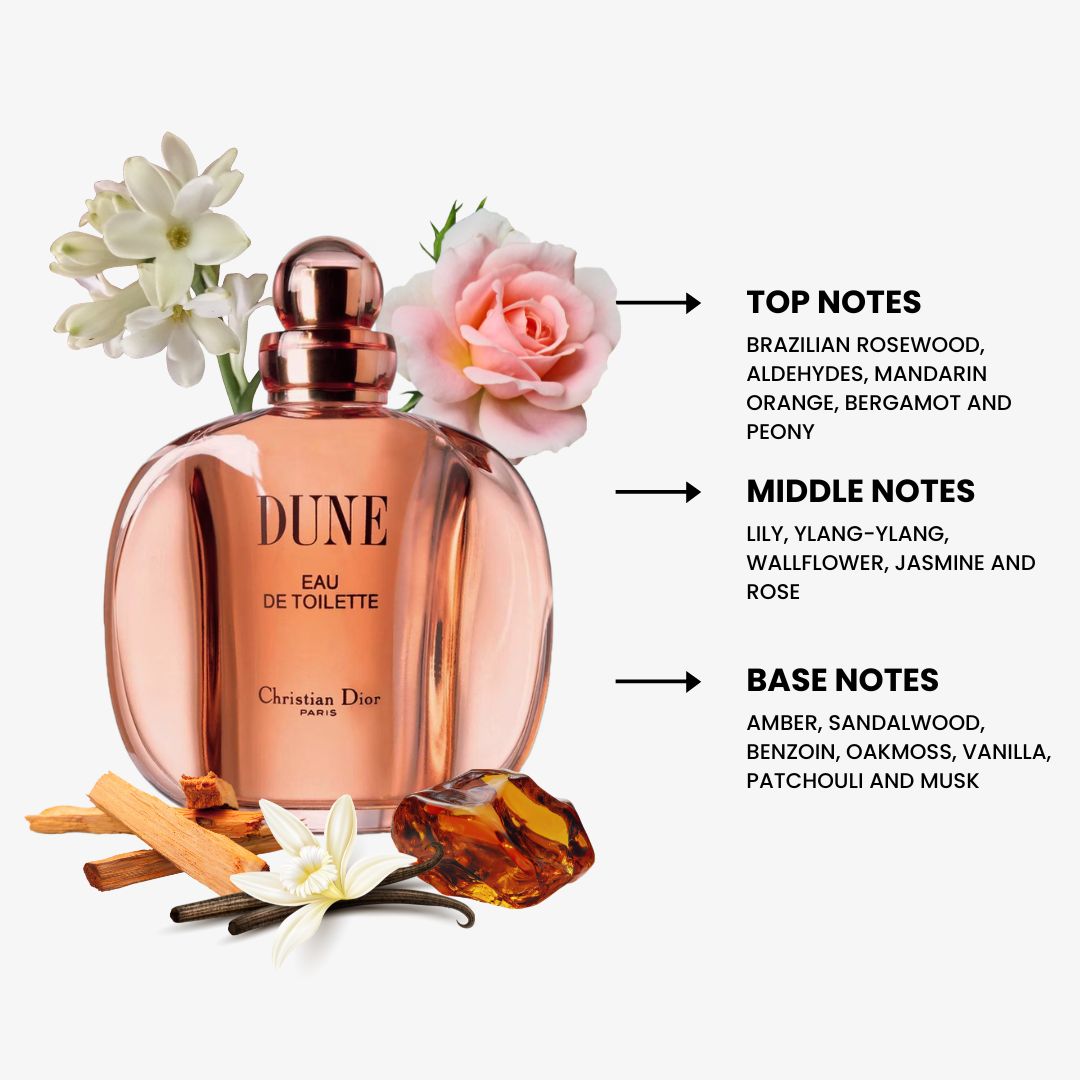 Dune For Women By Dior Eau De Toilette Spray 3.4 oz – Perfume Plus