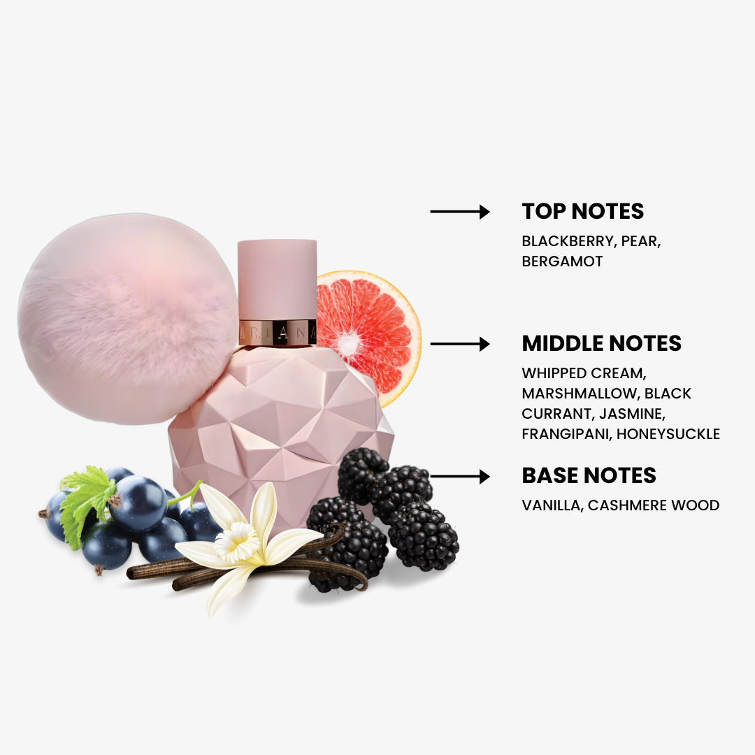 Ariana Grande Sweet Like Candy Eau De Parfum | PerfumePlusOutlet