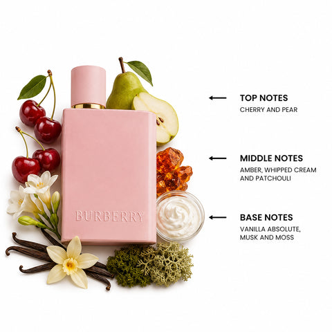Burberry Her For Women By Burberry Parfum Spray