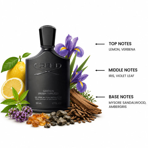 Green Irish Tweed By Creed For Men Eau de Parfum Spray