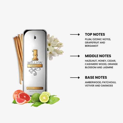 1 Million Lucky for Men by Paco Rabanne Eau de Toilette Spray