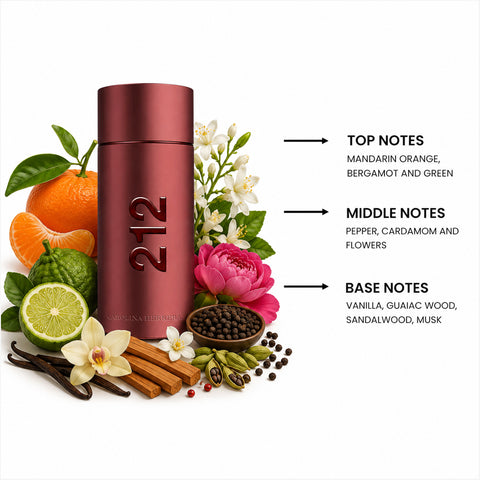 212 Sexy For Men By Carolina Herrera Eau De Toilette Spray 3.4 oz