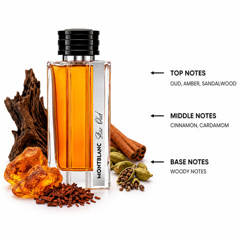 Mont Star Oud For Men By Mont Blanc Eau De Parfum Spray 4.1 oz