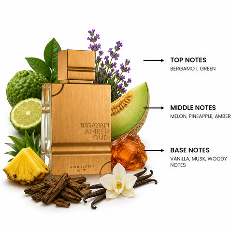 Amber Oud Gold Edition By Al Haramain Eau de Parfum Spray