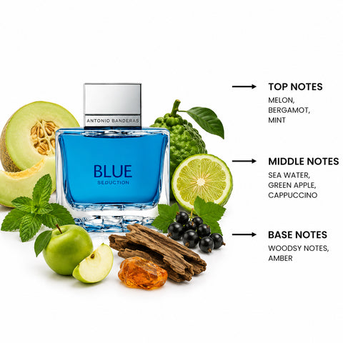 Blue Seduction For Men By Antonio Banderas Eau De Toilette Spray