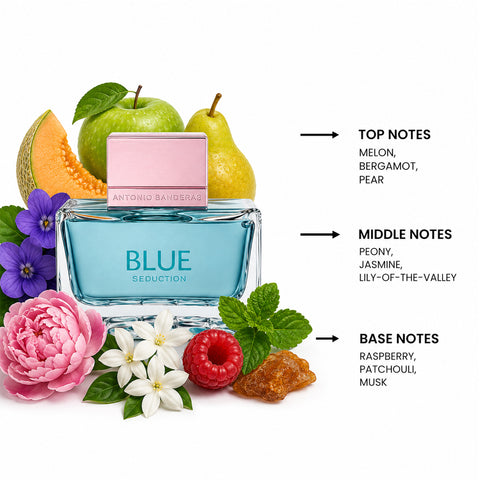 Blue Seduction For Women By Antonio Banderas Eau De Toilette Spray