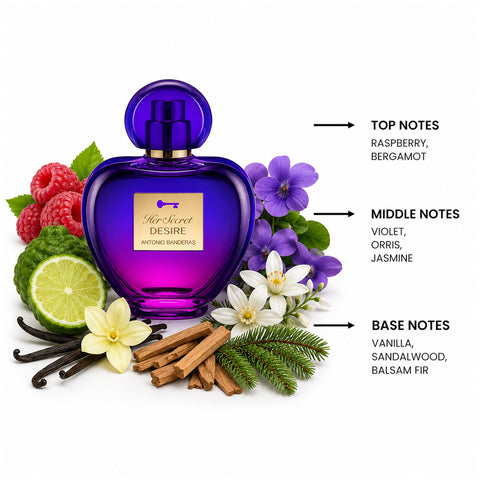 Her Secret Desire For Women by Antonio Banderas Eau De Toilette Spray 2.7 oz