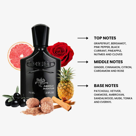 Absolu Aventus For Men By Creed Eau de Parfum Spray