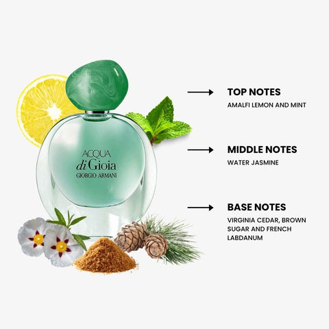 Acqua Di Gioia For Women By Giorgio Armani Eau De Parfum Spray 3.4 oz