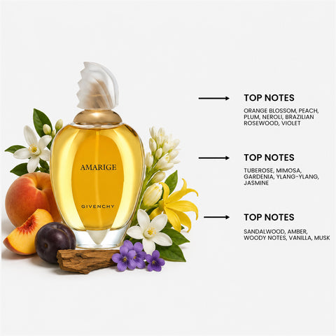 Amarige For Women By Givenchy Eau De Toilette Spray 3.3 oz