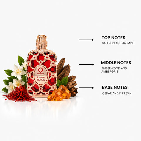 Amber Rouge By Orientica Eau de Parfum 2.8 oz