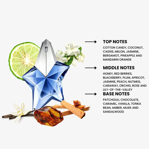 Angel For Women By Thierry Mugler Eau De Parfum Spray