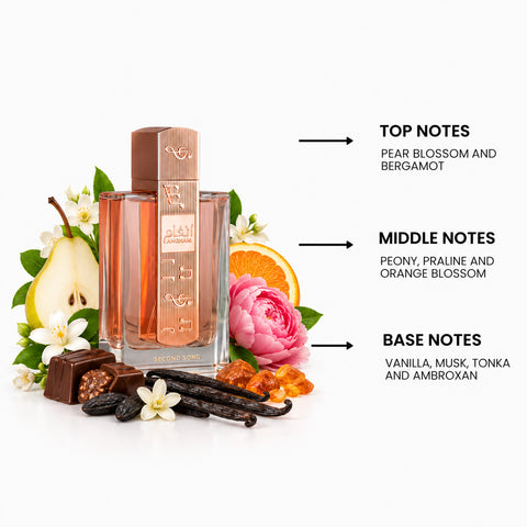 Angham Second Song By Lattafa Eau de Parfum 3.4 oz