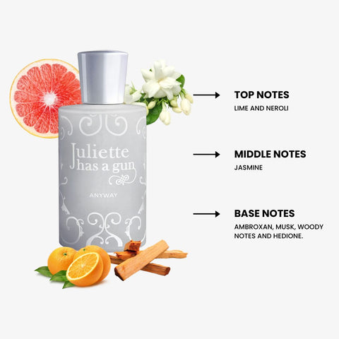 Anyway For Women By Juliette has a Gun Eau de Parfum Spray 3.3 oz