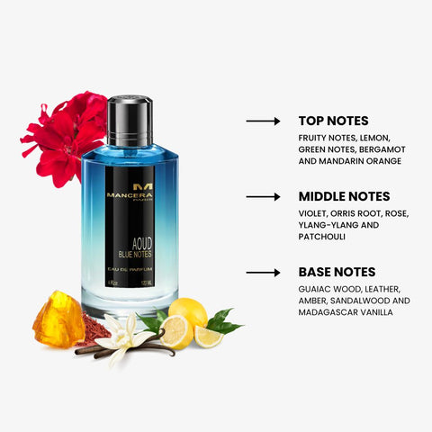 Aoud Blue Notes For Unisex By Mancera Eau de Parfum Spray 4 oz