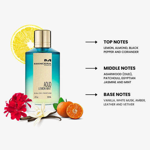 Aoud Lemon Mint Unisex By Mancera Eau de Parfum Spray 4 oz