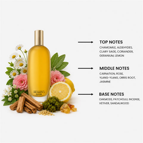 Aromatics Elixir For Women By Clinique Eau De Parfum Spray