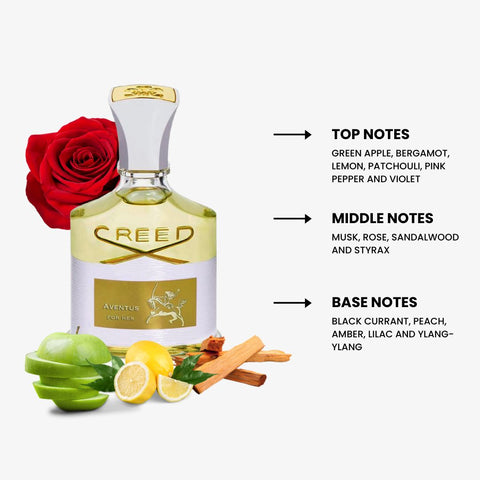 Aventus For Women By Creed Eau de Parfum Spray 2.5 oz