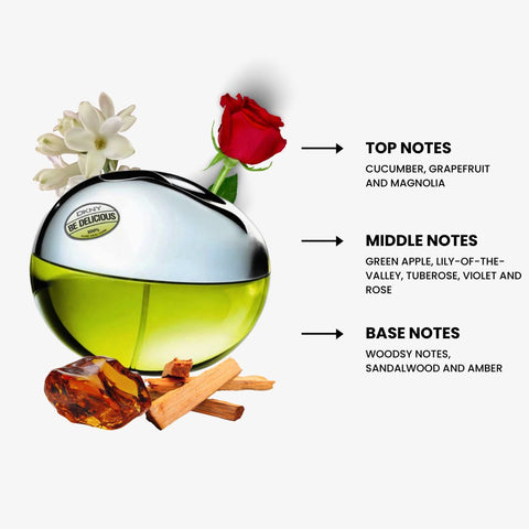Be Delicious For Women By DKNY Eau de Parfum Spray