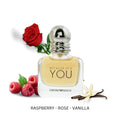 Because It's You For Women By Giorgio Armani Eau De Parfum Spray 3.4 oz