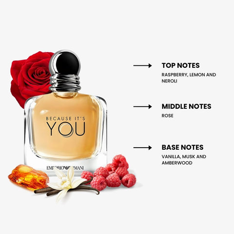 Because It's You For Women By Giorgio Armani Eau De Parfum Spray 3.4 oz