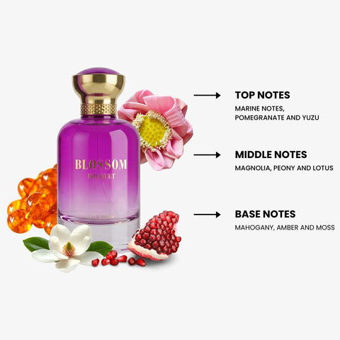 Bharara Blossom Bouquet For Women By Bharara Eau De Parfum Spray 3.4 oz