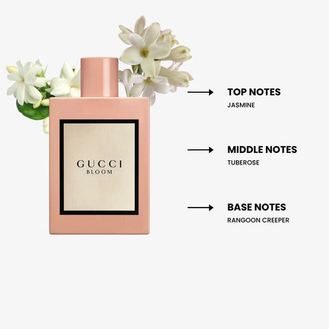 Bloom For Women By Gucci Eau De Parfum Spray