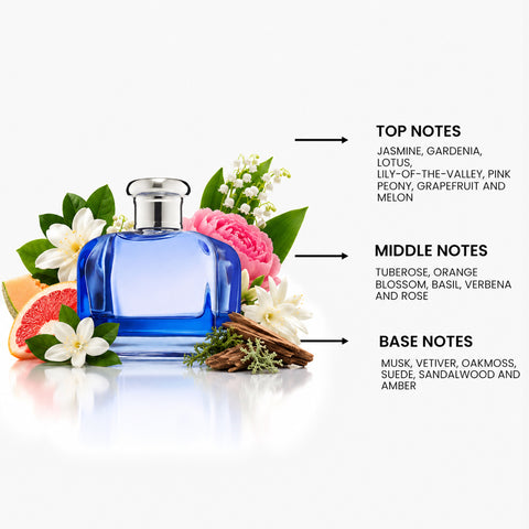 Blue for Women by Ralph Lauren Eau de Toilette Spray