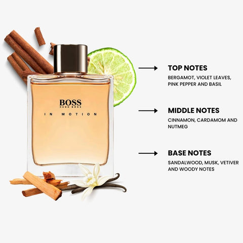 Boss in Motion Men By Hugo Boss Eau De Toilette Spray 3.3 oz