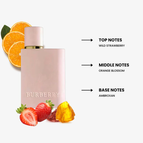 Burberry Her Intense For Women By Burberry Eau De Parfum Spray