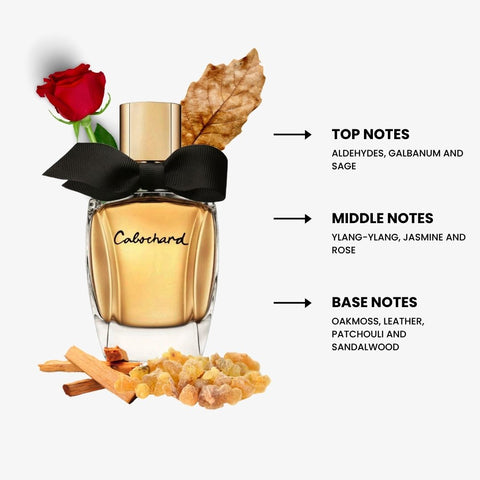Cabochard For Women By Gres Eau De Parfum Spray 3.4 oz