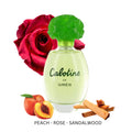 Cabotine For Women By Gres Eau De Parfum Spray 3.4 oz