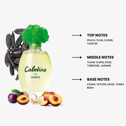 Cabotine For Women By Gres Eau De Toilette Spray 3.4 oz