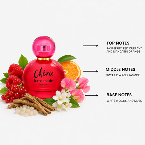 Cherie For Women By Kate Spade Eau de Parfum Spray 3.4 oz