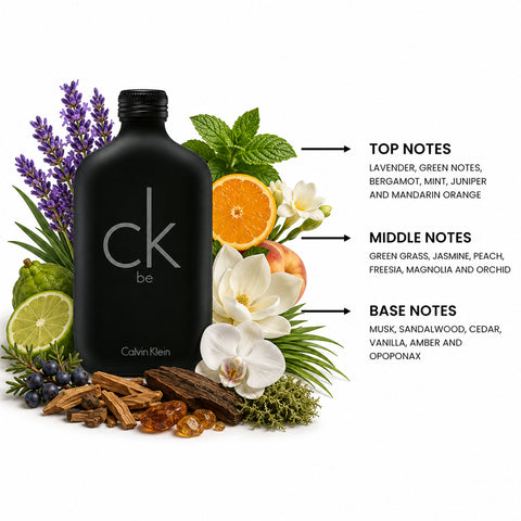 Ck Be For Men By Calvin Klein Eau De Toilette Spray