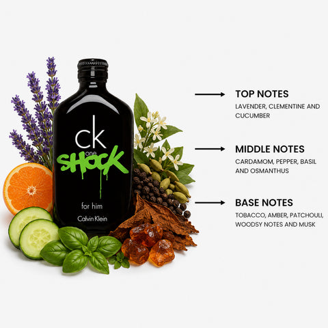 Ck One Shock For Men By Calvin Klein Eau De Toilette Spray