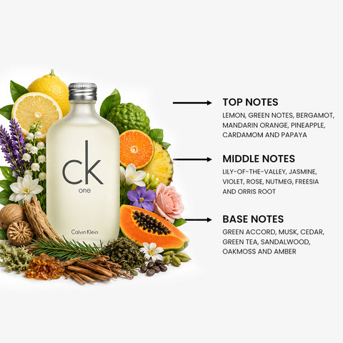 Ck One Unisex By Calvin Klein Eau De Toilette Spray