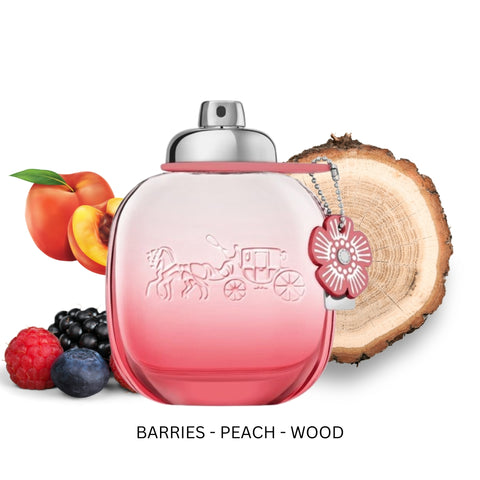 Coach Floral Blush For Women By Coach Eau De Parfum Spray