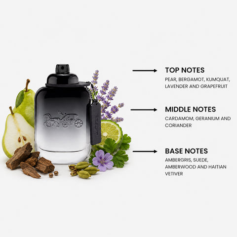 Coach Men For Men By Coach Eau de Toilette Spray