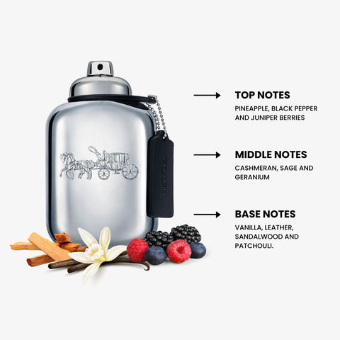 Coach Platinum For Men By Coach Eau De Perfum Spray