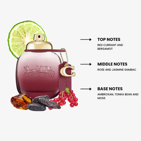 Coach Wild Rose For Women By Coach Eau De Parfum Spray
