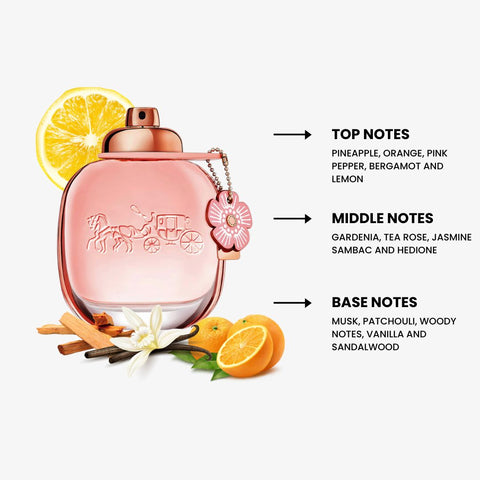 Coach Floral For Women by Coach Eau De Parfum Spray 3 oz
