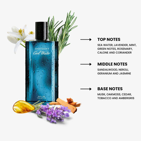 Cool Water For Men By Davidoff Eau De Toilette Spray