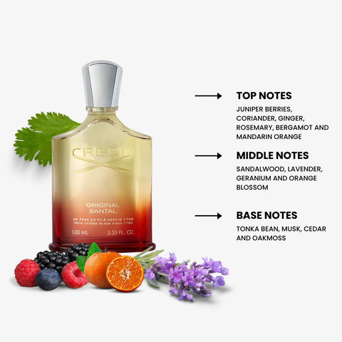 Creed Santal By Creed Eau De Parfum Spray 3.3 oz