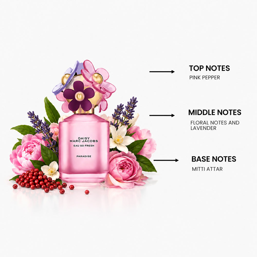 Daisy Eau So Fresh Paradise For Women By Marc Jacobs Eau de