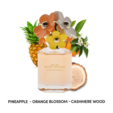 Daisy Ever So Fresh For Women By Marc Jacobs Eau De Parfum Spray