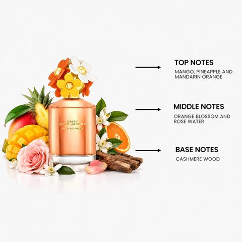 Daisy Ever So Fresh For Women By Marc Jacobs Eau De Parfum Spray