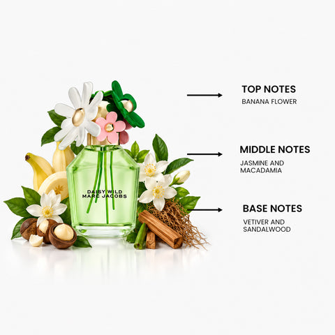 Daisy Wild For Women By Marc Jacobs Eau De Parfum Spray